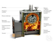 Печь для бани ТМФ Ангара 2012 Carbon ДН (антрацит, ЗК, арт. 33409)