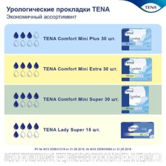 Прокладки впитывающие для страдающих недержанием Mini Extra Comfort Tena/Те