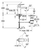 Смеситель для раковины Grohe Eurosmart 23325000 23325000 фото 2